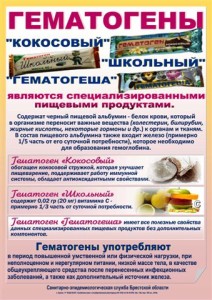 Гематоген (2) как продукт ЛИСТОВКА-2015